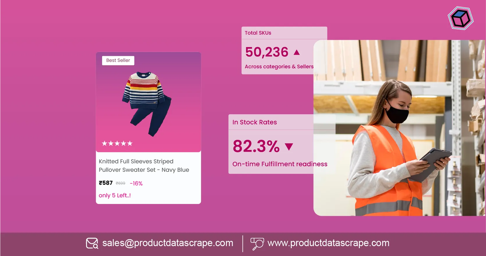 Extract Weekly Grocery Discount Wars